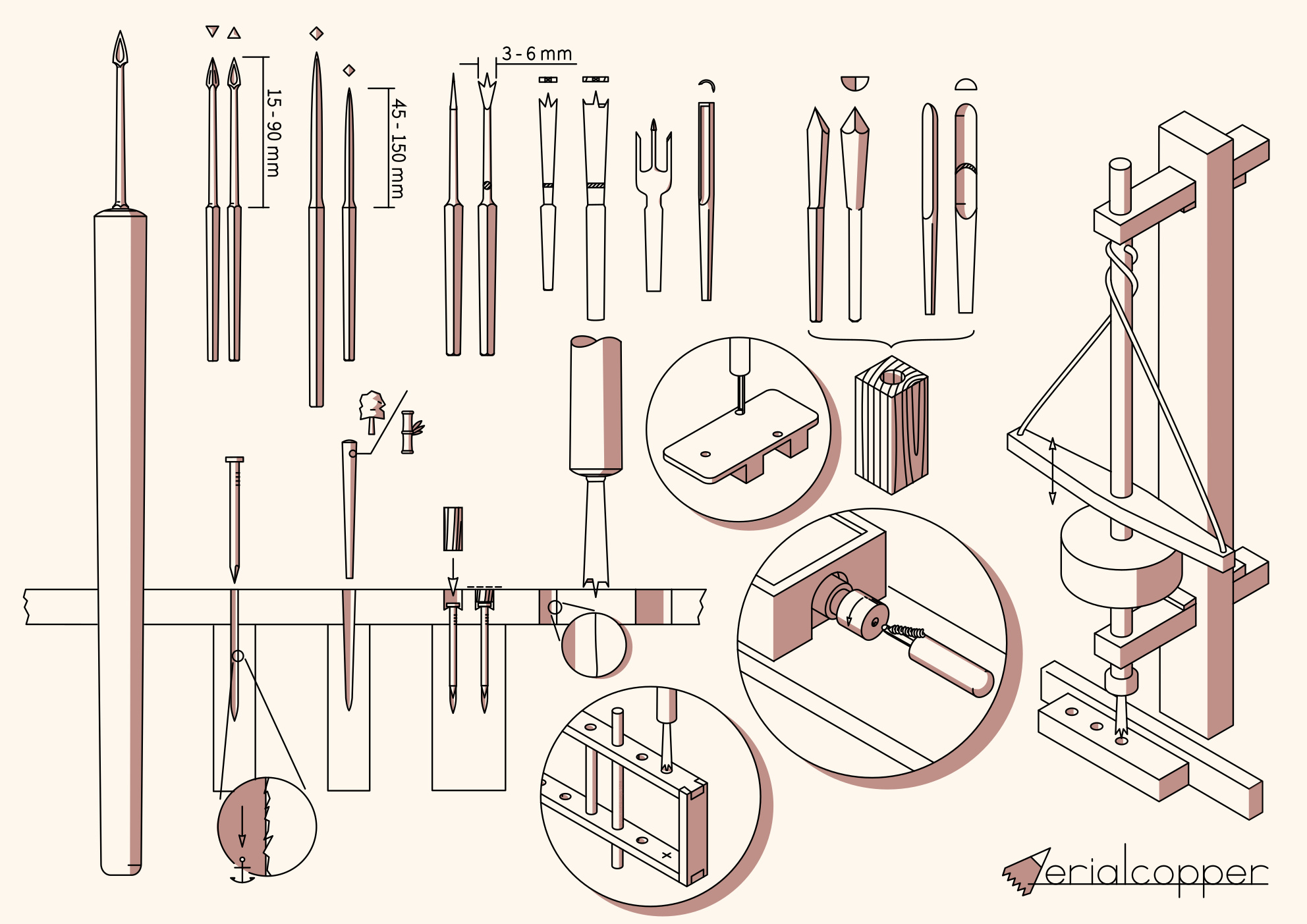 Marking Tools (Sumitsuke-Dogu) – Japan Woodcraft Association